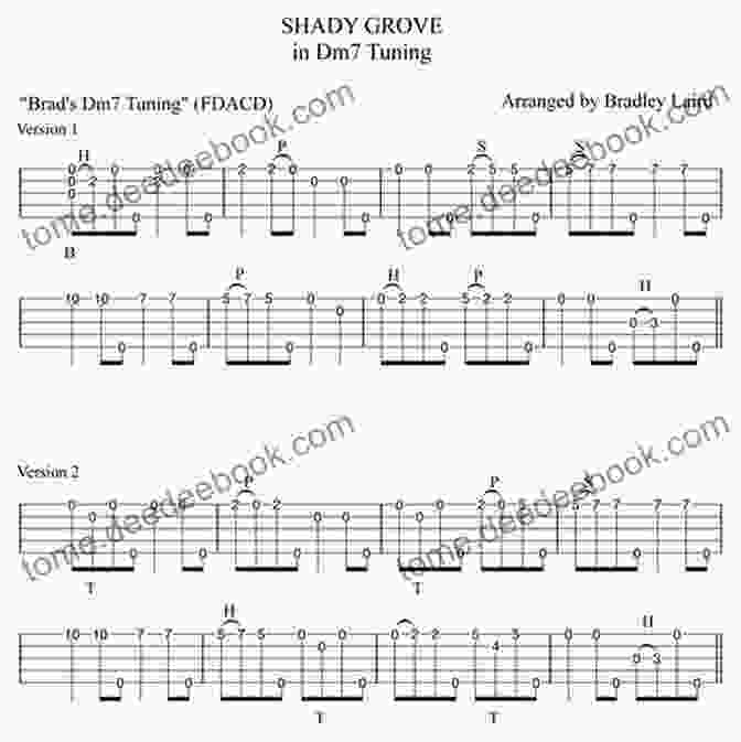 Clawhammer Banjo Tablature For 'Shady Grove Breakdown' By Doc And Merle Watson Doc And Merle Watson: Eight Clawhammer Banjo Tabs