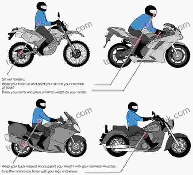 Riding Positions And Motorcycle Styles Motorcycling Guide: A Must Read For Motorcycling Enthusiasts