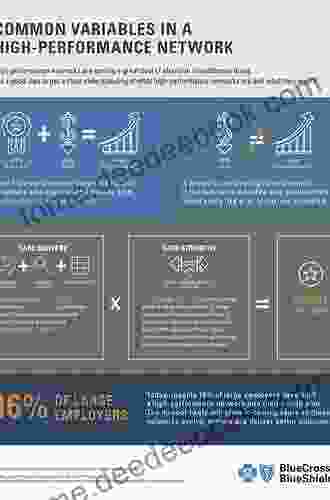 Comparative Electoral Management: Performance Networks and Instruments