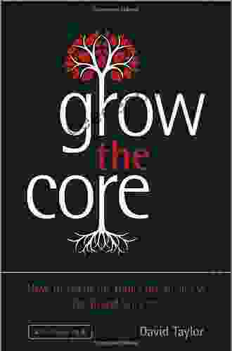 Grow The Core: How To Focus On Your Core Business For Brand Success