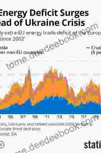 Powering Europe: Russia Ukraine And The Energy Squeeze